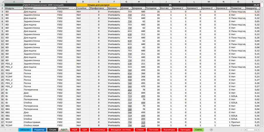 Обновление обработчика отчётов Redcut до версии 4.2.5