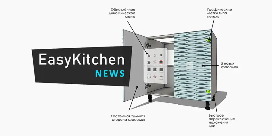EasyKitchen News: Выпуск 6 за март 2025