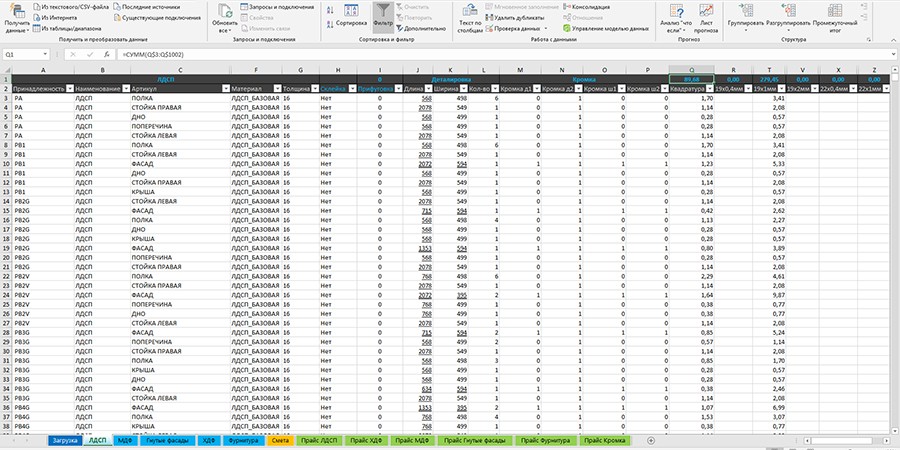 Обновление обработчика RedCut