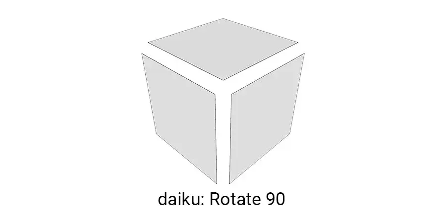Плагин Rotate 90 - вращение модуля с клавиатуры