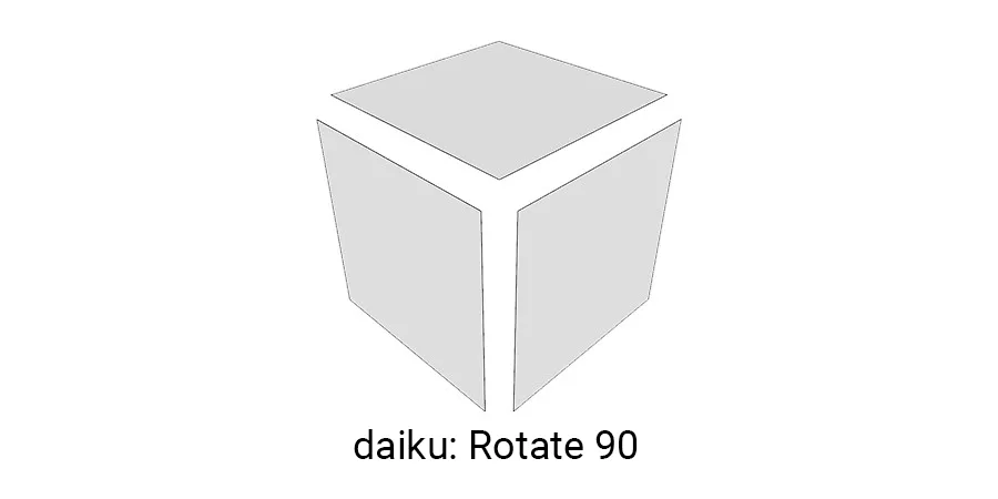 Плагин Rotate 90 - вращение модуля с клавиатуры